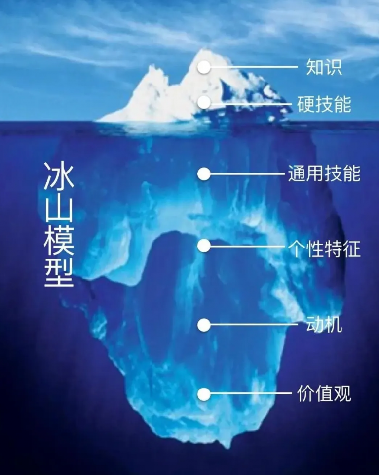 前妻我离婚娶你